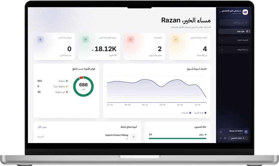 مساحة الصيدلاني