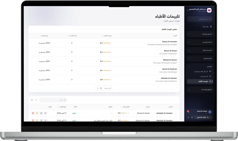 تقييمات الأطباء